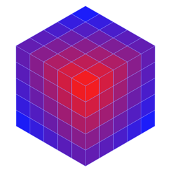 Cubeviewa_preview